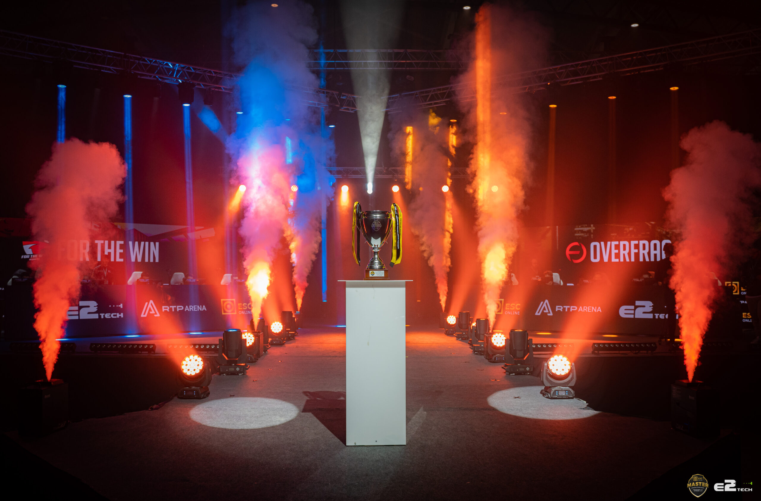 Master League Portugal